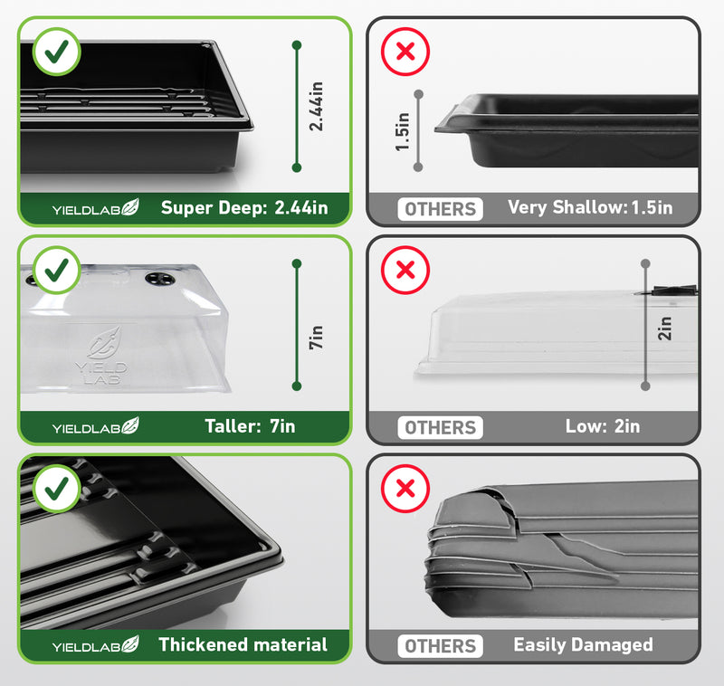 Propagation Grow Yield Lab Tray and Dome Combo Other Comparison