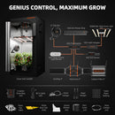 Kit Genius Control Maximum Grow Infographic