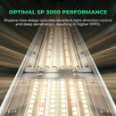 LED Grow Light Mars Hydro SP3000 Diodes