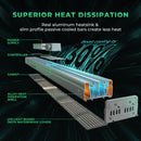 LED Grow Light Mars Hydro SP3000 Heat