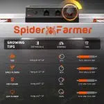 Spider Farmer 480W G5000 Full Spectrum Dimmable LED Grow Light