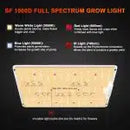 Spider Farmer 100W SF1000D Full Spectrum LED Grow Light