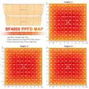 Spider Farmer 450W SF4000 LED Grow Light System