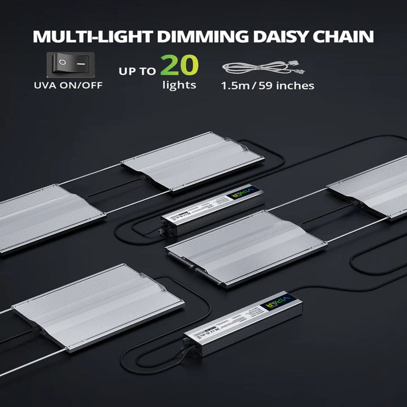 LED Grow Light Viparspectra XS3000 UV Dimming