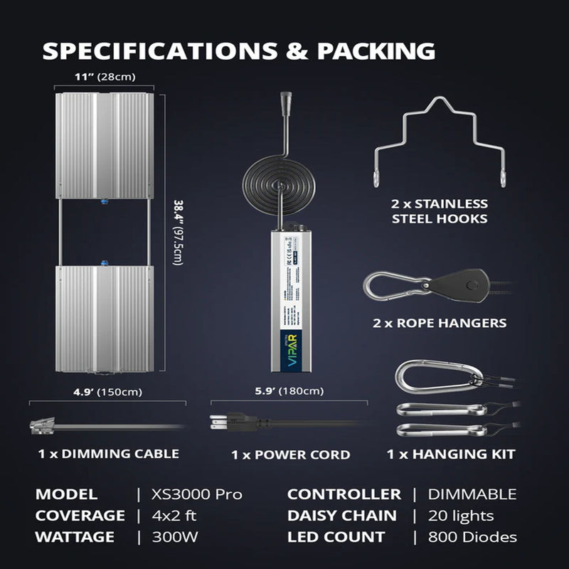 LED Grow Light Viparspectra XS3000 UV Kit