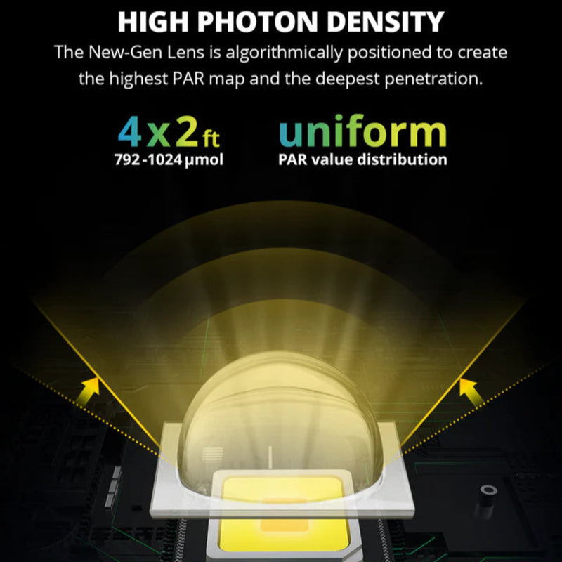 LED Grow Light Viparspectra XS3000 UV Photon