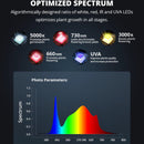 LED Grow Light Viparspectra XS3000 UV Spectrum