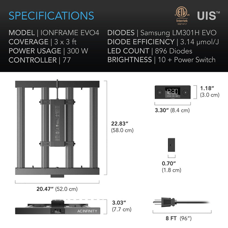 LED AC Infinity ION FRAME EVO 4 300W Specs 1