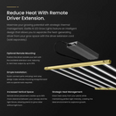 LED Gorilla Remote Driver Extension