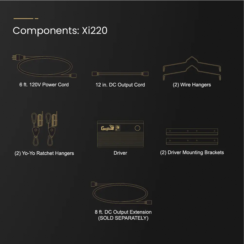 LED Gorilla Xi220 220W Components
