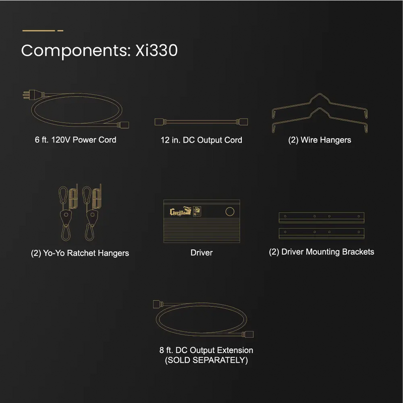 LED Gorilla Xi330 330W Components
