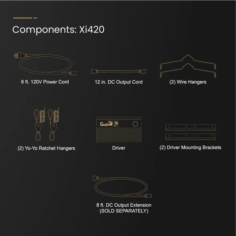 LED Gorilla Xi420 420W Component