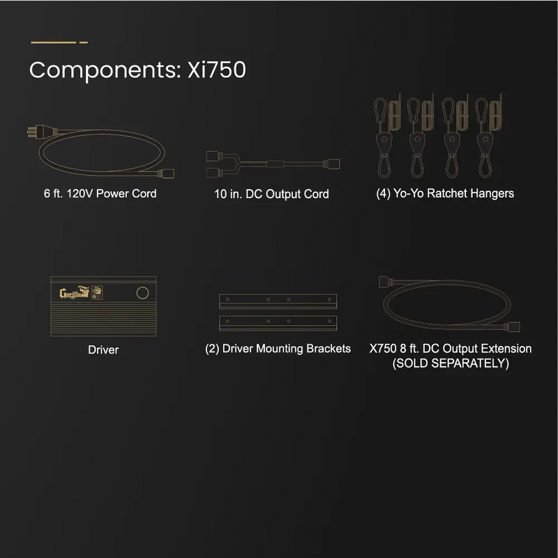 LED Gorilla Xi750 750W Components
