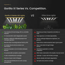 LED Gorilla  Xi Series Comparison