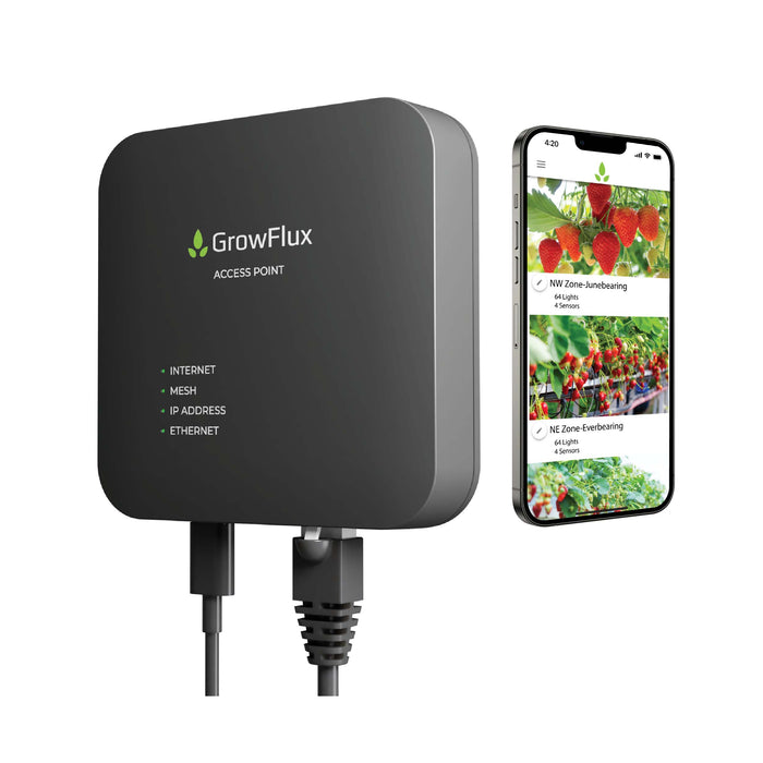 LED HLG Growflux Access Point Front 1