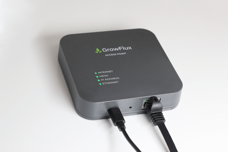 LED HLG Growflux Access Point Front 2