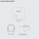 LED HLG Growflux Access Point Inclusion