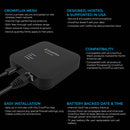 LED HLG Growflux Access Point Specs 1