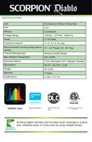 LED HLG Scorpion Diablo 715W Specs 1
