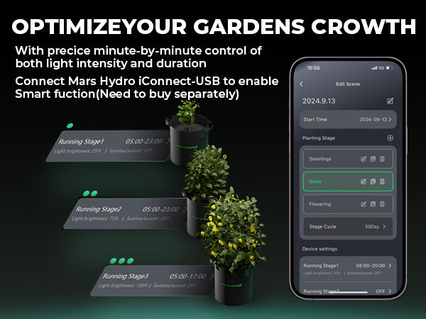 LED MH FC4000 320W Mars Hyhdro App