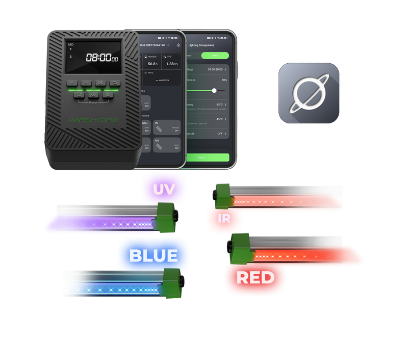 LED Mars Hydro Adlite Series Kit Setup