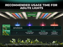 LED Mars Hydro Adlite Series Recommendation Lightning