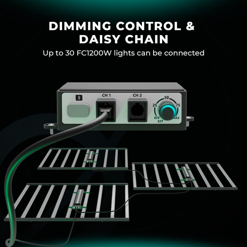 LED Mars Hydro FC1200 Samsung EVO CO2 Daisy Chain