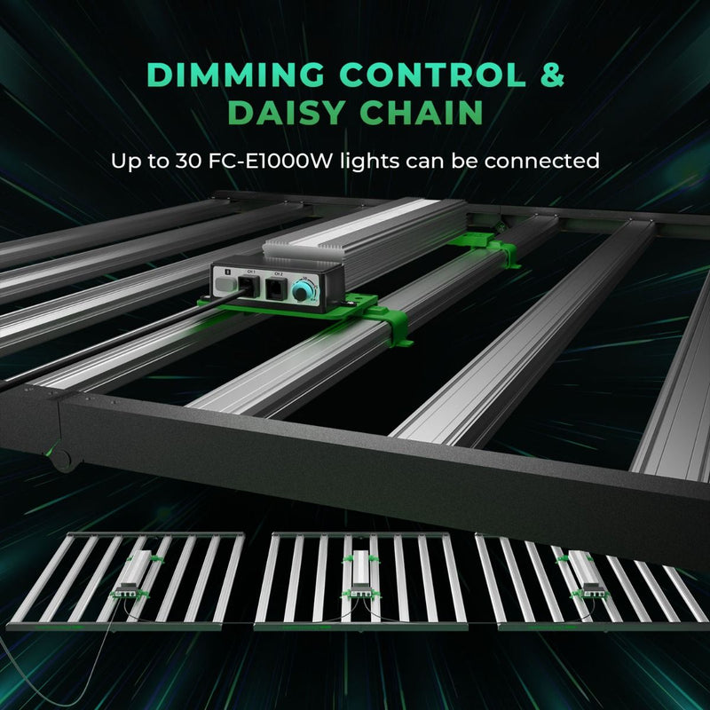 LED Mars Hydro FC1000 SAMSUNG EVO 1000W Daisy Chain