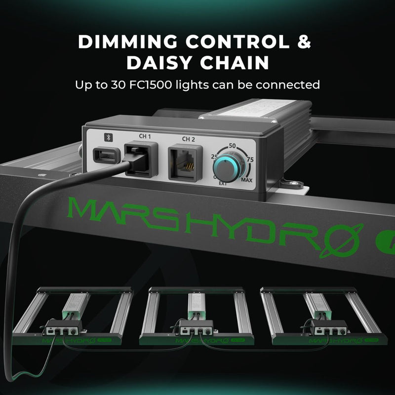 LED Mars Hydro FC1500 150W Dimming and Daisy Chain