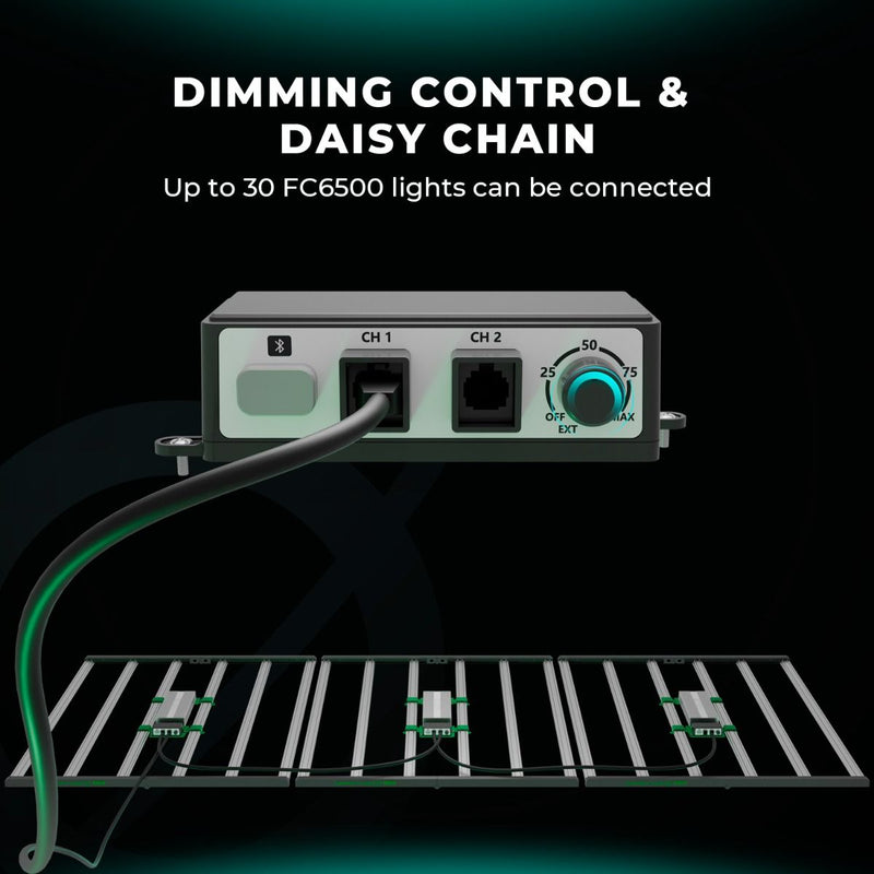 LED Mars Hydro FC6500 EVO FS Daisy Chain