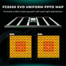 LED Mars Hydro FC6500 EVO FS PPF