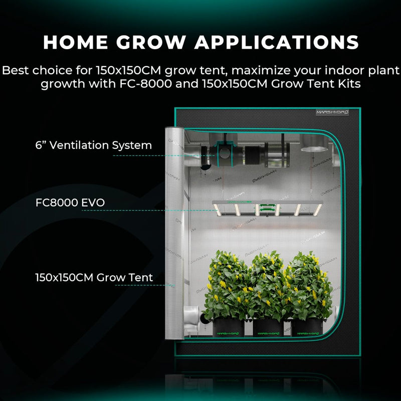 LED Mars Hydro FC8000 EVO 800W FS Setup