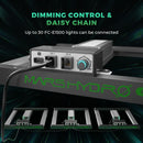 LED Mars Hydro FC E1500 150W Dimming and Daisy Chain
