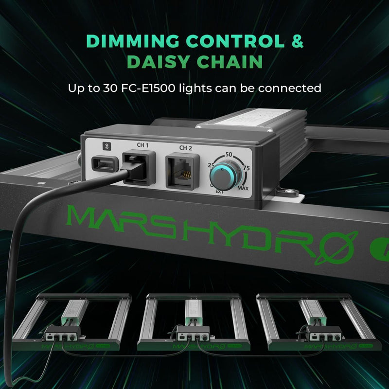 LED Mars Hydro FC E1500 150W Dimming and Daisy Chain