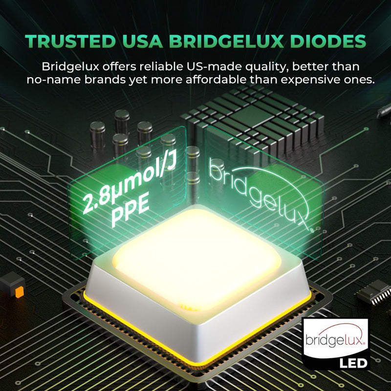 LED Mars Hydro FC E1500 150W Diodes