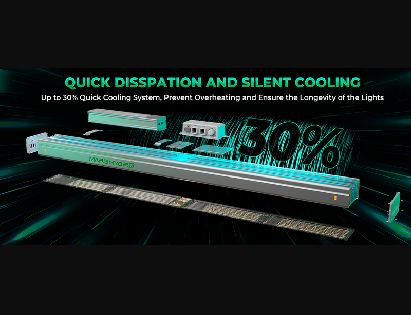 LED Mars Hydro SP3000R Cooling System