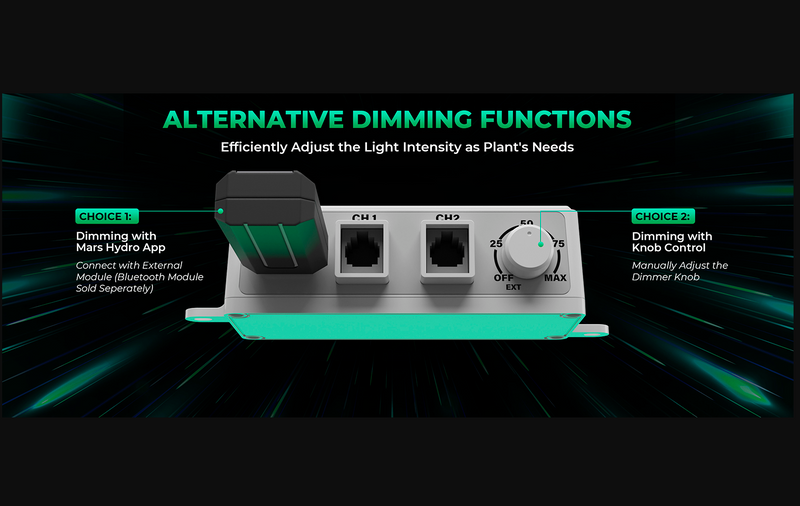 LED Mars Hydro SP3000R Dimming