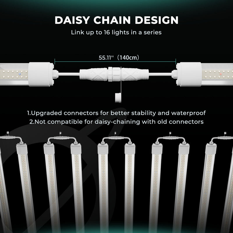 LED Mars Hydro VG80 T5 Daisy Chain