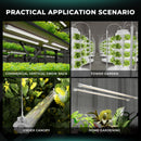 LED Mars Hydro VG80 T5 Recommendation 2