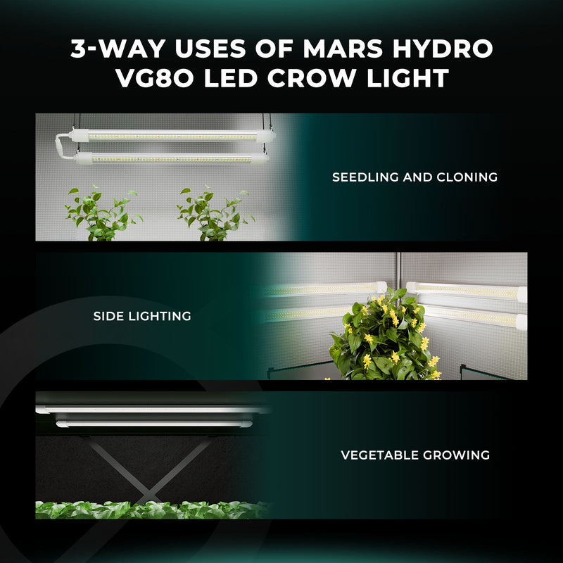 LED Mars Hydro VG80 T5 Recommendation