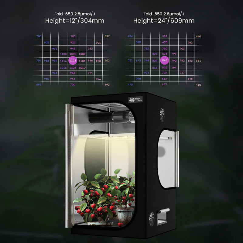 LED Medic Grow 650W Fold 650 V1 Spectrum