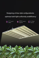 LED Medic Grow Fold8 FS 760W Commercial Hanging View 2