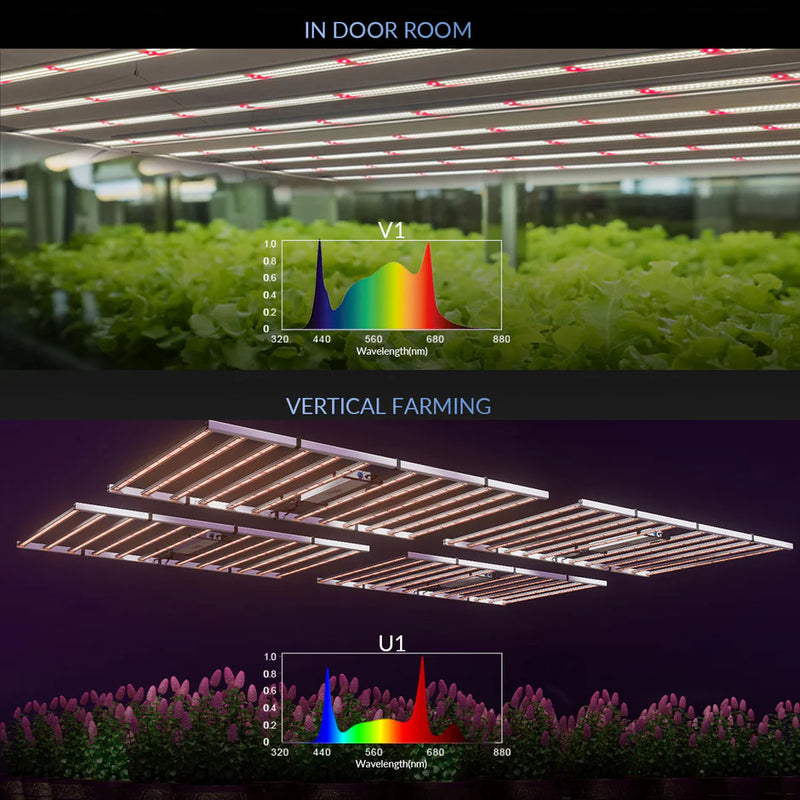 LED Medic Grow Fold 1200W Commercial R&B FS Dimmable Comparison Spectrum