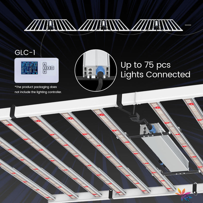 LED Medic Grow Fold 1200W Commercial R&B FS Dimmable Daisy Chain