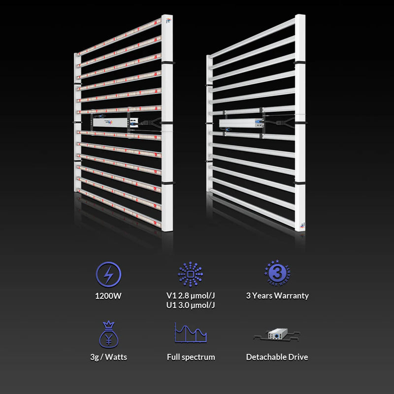 LED Medic Grow Fold 1200W Commercial R&B FS Dimmable Specifications