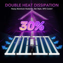 LED Medic Grow Fold 800 FS 800W Cooling System