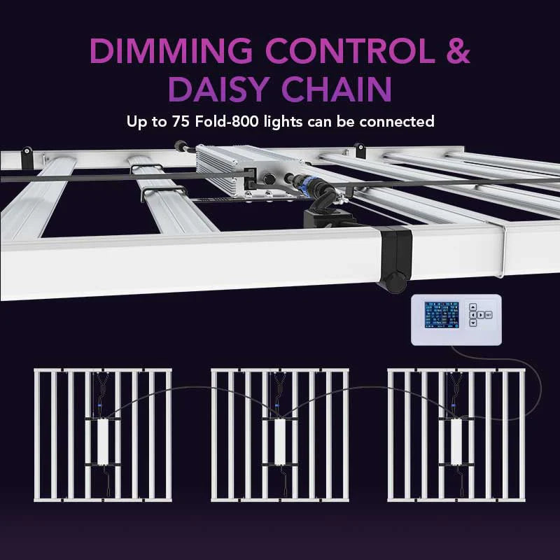 LED Medic Grow Fold 800 FS 800W Daisy Chain