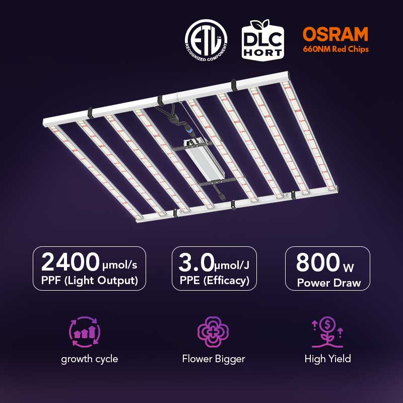 LED Medic Grow Fold 800 FS 800W Specifications