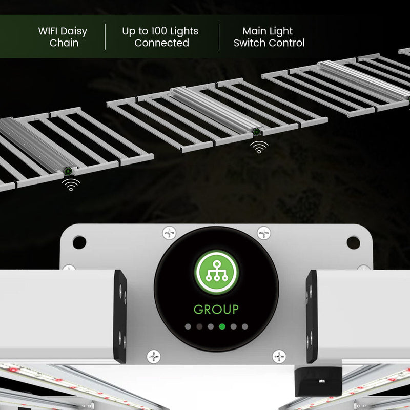 LED Medic Grow Neo 780W Daisy Chain 1