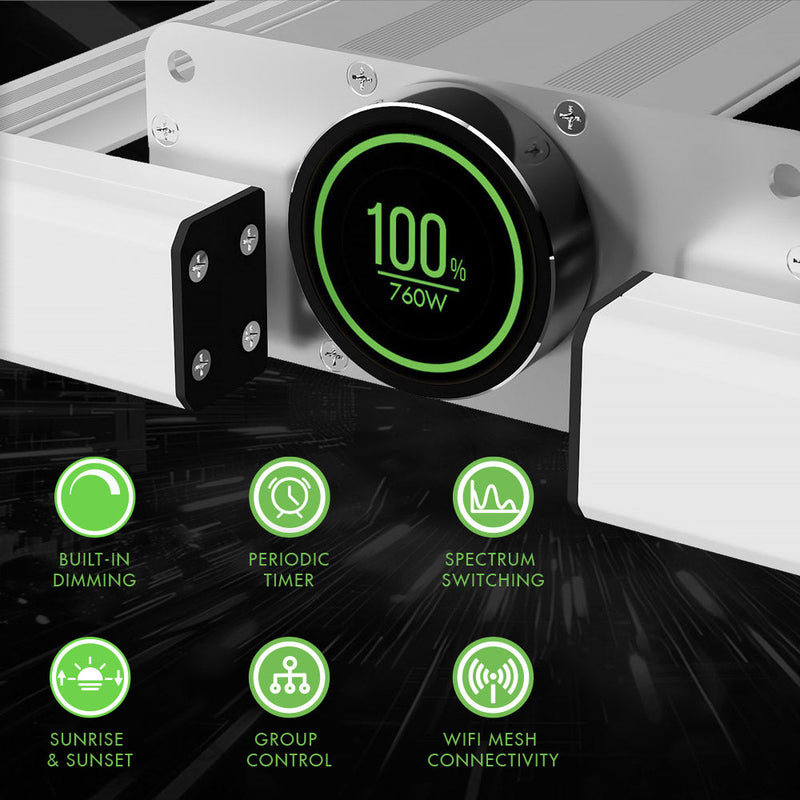 LED Medic Grow Neo 780W Specifications 2